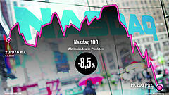 Börse bricht mit Trump