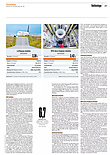 Finanzen