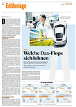 Finanzen