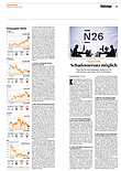 Finanzen