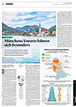 Finanzen