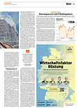 Finanzen