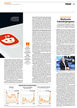 Finanzen