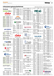 Finanzen