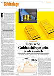 Finanzen