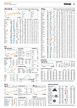 Finanzen
