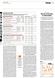 Finanzen