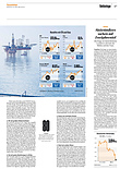 Finanzen