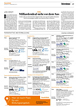 Unternehmen