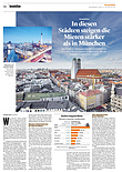 Finanzen