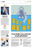 Finanzen