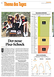 Thema des Tages