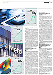 Finanzen