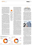 Finanzen