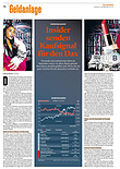 Finanzen