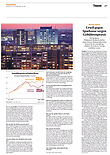 Finanzen