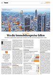 Finanzen