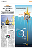 Unternehmen