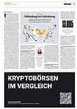 Finanzen