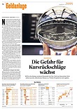 Finanzen