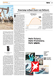 Finanzen