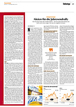 Finanzen