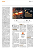 Finanzen