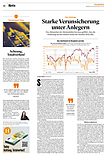 Finanzen