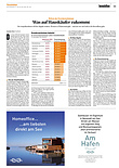 Finanzen