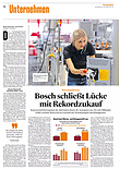 Unternehmen