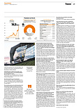 Finanzen