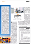 Finanzen