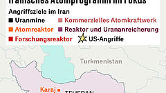 Fünf Optionen für Teheran