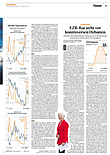 Finanzen