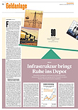 Finanzen