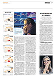 Finanzen
