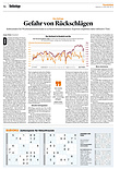 Finanzen