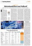 Finanzen