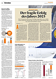 Unternehmen