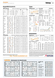 Finanzen