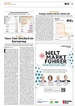 Finanzen