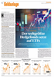 Finanzen