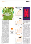 Finanzen