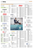 Finanzen