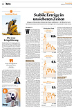 Finanzen