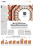 Finanzen