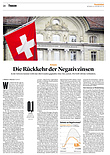 Finanzen
