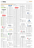 Finanzen