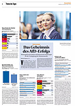 Thema des Tages