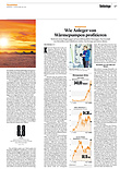 Finanzen